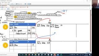 Recording into Sales Journal & Sales Returns Journal (Live Lesson)