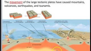 Earth Cycles LT 2 Plate Tectonics and Boundaries Overview