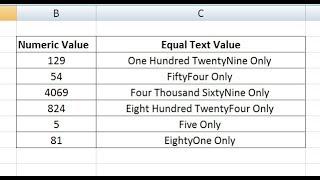 How to Convert Number to Word in Excel,Hindi