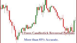 Forex candlestick reversal patterns - Reversal Candle based Accurate Forex Candlestick Patterns