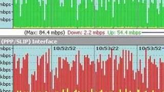 Internet Bandwidth Usage Monitor