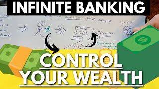 ALL YOU NEED TO KNOW ABOUT INFINITE BANKING