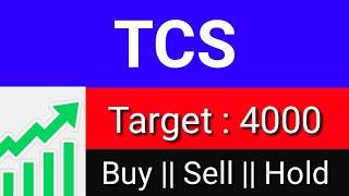 TCS Share Latest News Today | TCS Share Latest News | TCS Share Price | TCS Share Technical Analysis