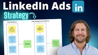 LinkedIn Ads Strategy - Retargeting High-Engagement Companies (B2B)