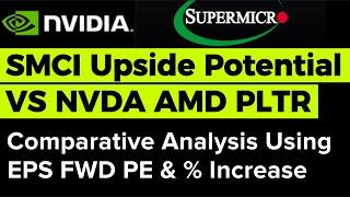 SMCI Supermicro VS NVDA AMD & PLTR