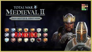 Medieval 2: Total War ️ Ranking aller Fraktionen │Tipps│Deutsch│Tiermaker
