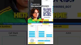 ХАКЕР БАЗА - КАК РАБОТАЕТ WEB API  #хакербаза #хакер #javascript #программист