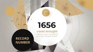 2017 Judicial statistics of the Court of Justice of the European Union in 45 seconds