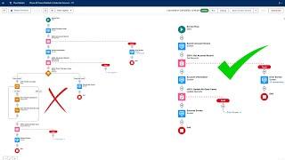 DAY5 - How to mass update the Case Records in @salesforce Flows with @sfdcpanther #pantherschools