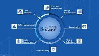 bim 360 design Overview