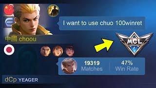 CHOU FAKE WINRATE PRANK GONE WRONG!! AND THIS HAPPENED...