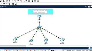 How to Configure VoIP Phones in Cisco Packet Tracer | Configure IP Phones Telephony Service