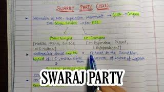 Swaraj Party (1923) || Handwritten Notes || National Movement ||Modern India || An Aspirant !