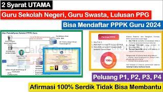 2 Syarat UTAMA Guru Honorer Sekolah Negeri, Guru Swasta & Lulusan PPG Bisa Mendaftar PPPK Guru 2024