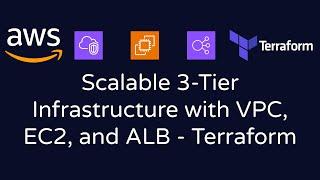 7. Mastering AWS Application Load Balancer and EC2 Instance with Terraform - Scalable 3-Tier VPC