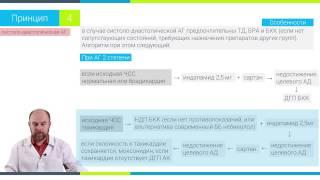 Урок 19. Лечение ГБ у лиц пожилого возраста.