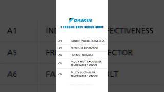 Daikin Split Ac Error Code List #daikinac #trending #viral #airconditioning #diy