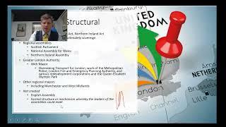 Devolution in the UK (Revision)