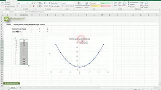 Jak narysować funkcję kwadratową w Excelu?
