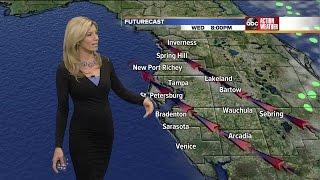 ABC Action News Weather Forecast