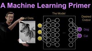 A Machine Learning Primer: How to Build an ML Model