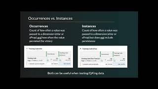 Adobe Analytics | Metrics - Adam Greco