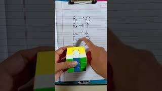 rubik's cube pattern trick...#shorts