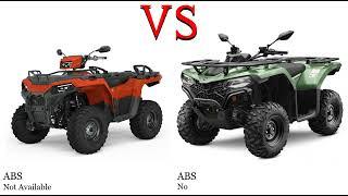 Polaris Sportsman 570 vs CF Moto CForce 450 Test specification comparison