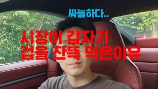 시장이 겁을 먹은 이유