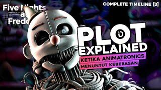 Plot FIVE NIGHTS AT FREDDY'S COMPLETE TIMELINE [3] - Alur Cerita Game FNAF + TEORI (Scott Cawthon)