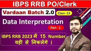 Data Interpretation For Bank Exam | DI For IBPS RRB PO Clerk Vrdaan2.0 2023 Batch By Anshul Sir