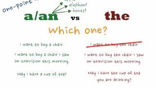 One-point Grammar: a vs the. Part 1