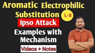 Ipso Attack | Ipso position | examples with  mechanism | by pankaj sir