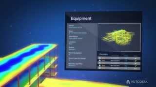 Building on BIM in Construction