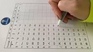 How to Write Korean Alphabet, Hangul 14 consonants and 10 vowels with a worksheet
