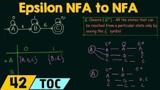 Conversion of Epsilon NFA to NFA