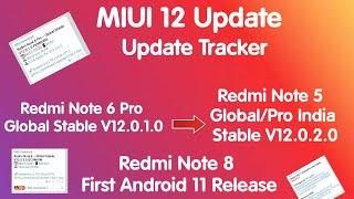 MIUI 12 Update Tracker || Redmi Note 6 Pro, Redmi Note 5/5Pro and Redmi Note 8 Android 11