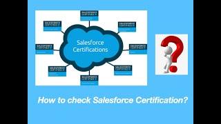 How to check Salesforce Certification of a person?