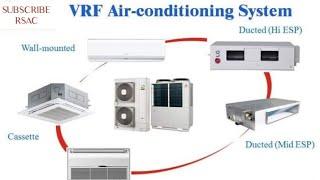 VRF Air Conditioning System || Part 1