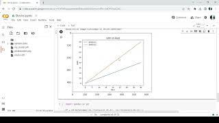 Google Colab : Saving/Loading Matplotlib Plots, Pytorch Models, Pandas Dataframes