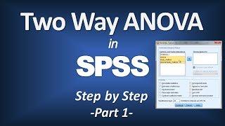 Two-way ANOVA in SPSS - Factorial Analysis of Variance