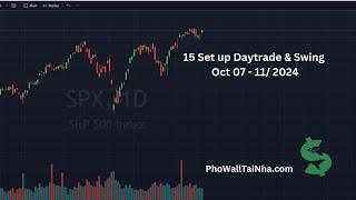 15 Set up Daytrade & Swing - Oct 07 - 11/ 2024