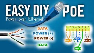PoE DIY - Kuasai Ethernet dengan cara mudah