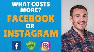 FACEBOOK ADS COST VS INSTAGRAM ADS COST