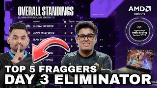 Upthrust Esports Points Table | Day 3 Eliminator | Top 5 Fraggers | India Rising | BGMI Tournament