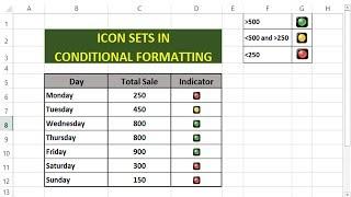 Conditional Formatting for Icon Sets - How to use Icon Sets