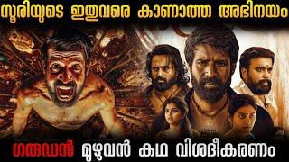 Garudan(2024) full movie explanation in Malayalam| Garudan movie explanation