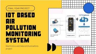 IOT BASED AIR POLLUTION, TEMPERATURE AND HUMIDITY MONITORING SYSTEM