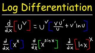 Logarithmic Differentiation Formula - Calculus