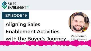 How LeadGenius empowers sales to tell the right story to the right prospect in the right moment